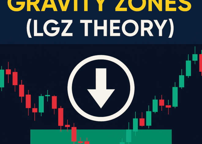 Liquidity Gravity Zones (LGZ Theory): The Hidden Force Behind Market Moves
