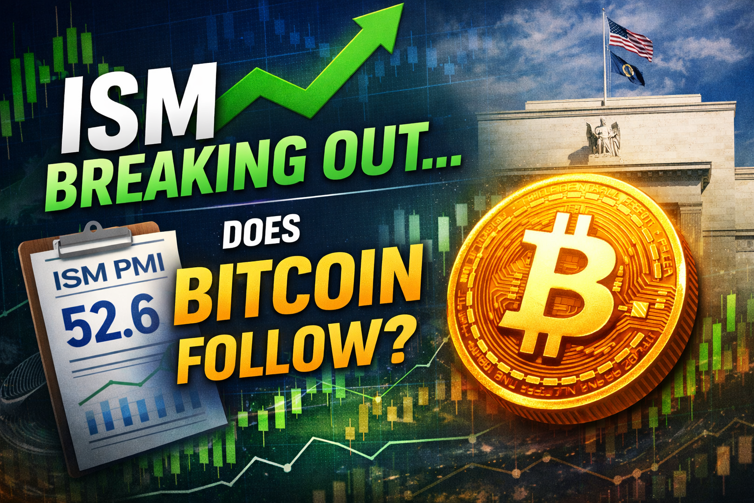 Institute for Supply Management breaking out — does Bitcoin follow?