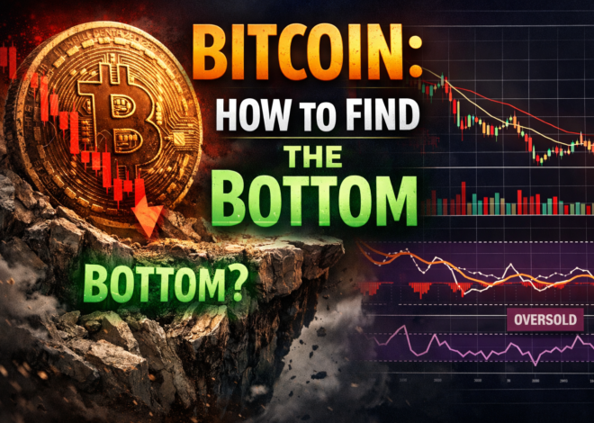 Bitcoin: How to find the Bottom