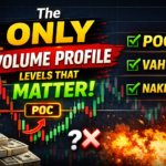 Volume Profile Levels