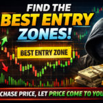 BEST Entry Zones