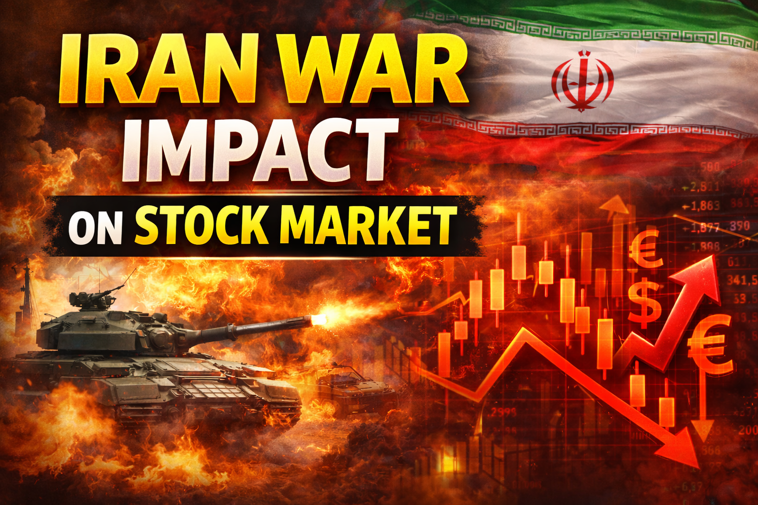 Iran War Impact on Stock Market: How the Conflict Is Shaking Global Financial Markets